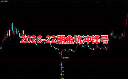 2026-22期金坑冲锋号主副图选股通达信指标 原价值1998元产品95%胜率左右 多维度确认深