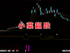 【精选指标】小菜超跌转强指标包含副选 策略属于趋势下跌多种信号 判断弱转 无未来