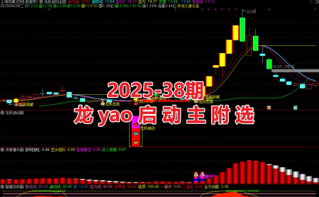 【众筹指标】2025-38期龙yao启动主附图选古提前锁定 主力进场决策qin牛潜伏加仓 手机