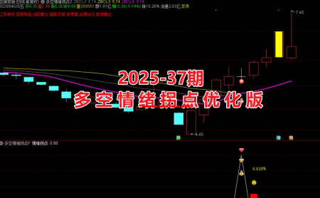 【众筹指标】2025-37期多空情绪拐点优化版主图附图选古 绿盘低吸拐点反转拉升 信号手