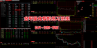 【众筹指标】2023-38期电脑版 金甲量化模拟练习系统