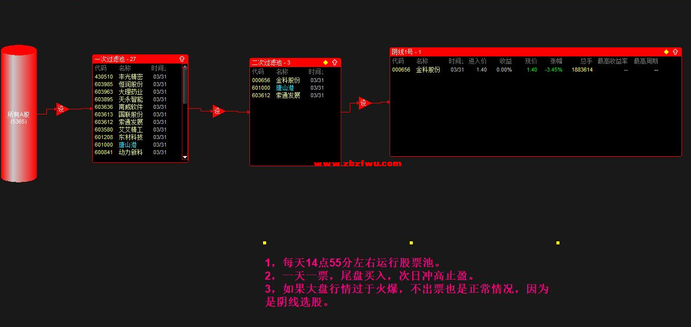 Snipaste_2024-04-03_18-19-14.png