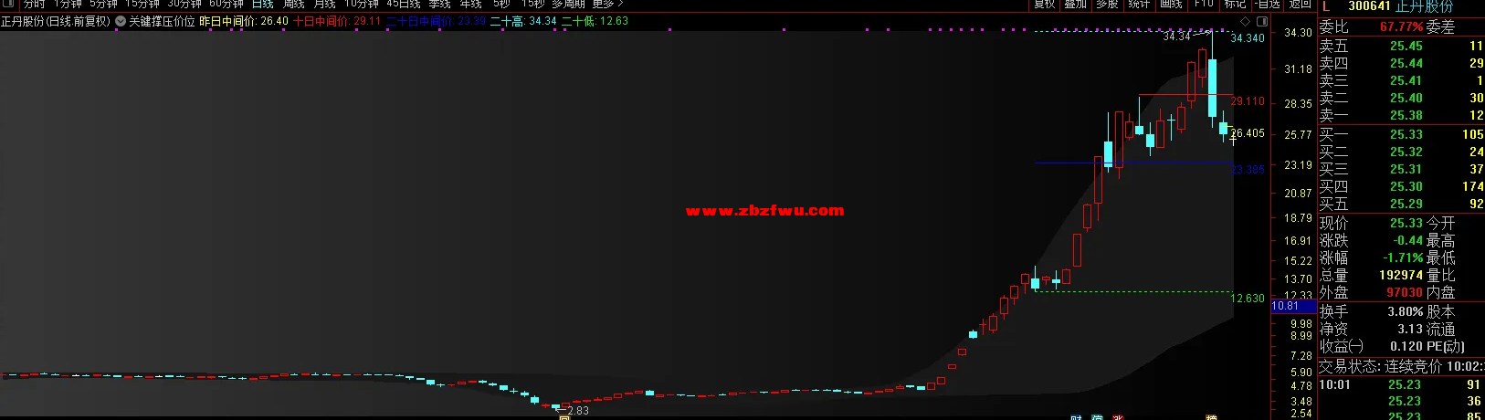 Snipaste_2024-06-01_15-10-06.png