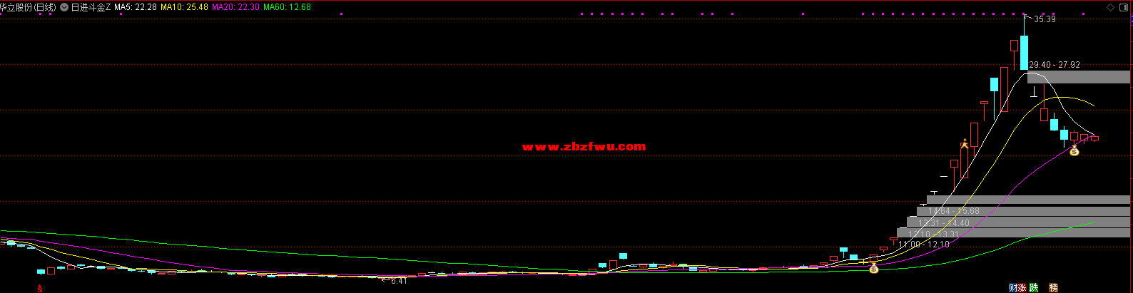 Snipaste_2024-11-12_19-42-31.png