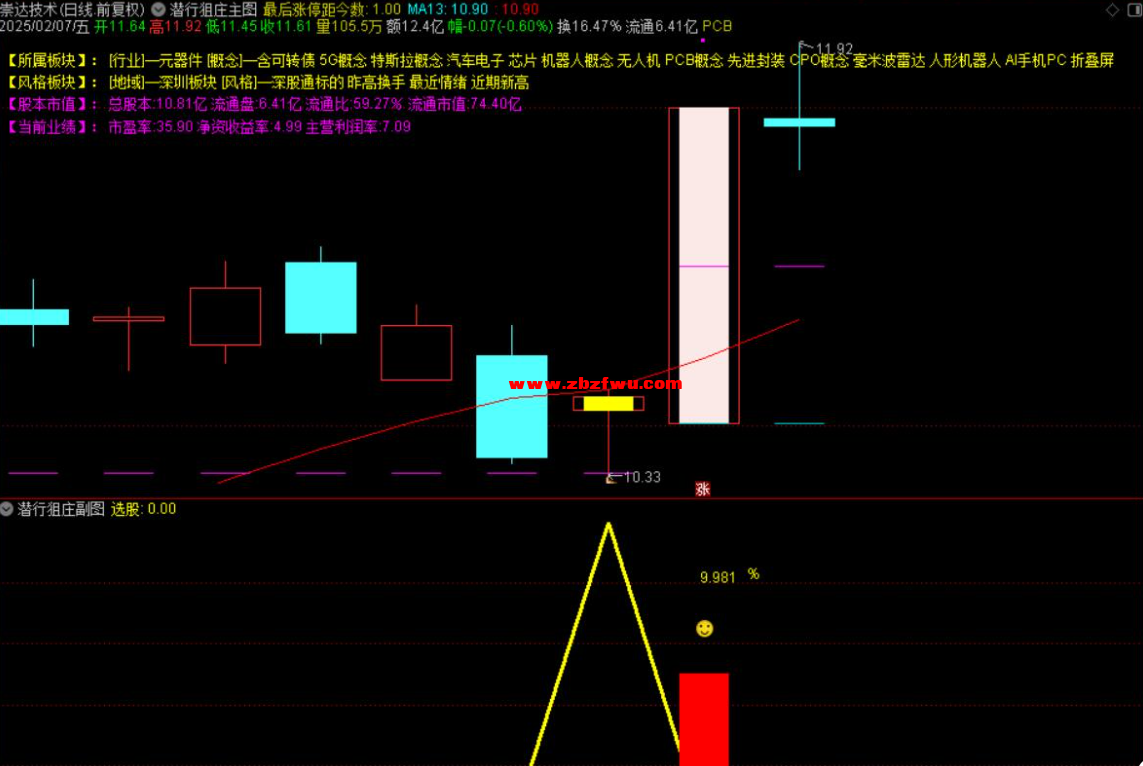 Snipaste_2025-02-12_12-13-49.png