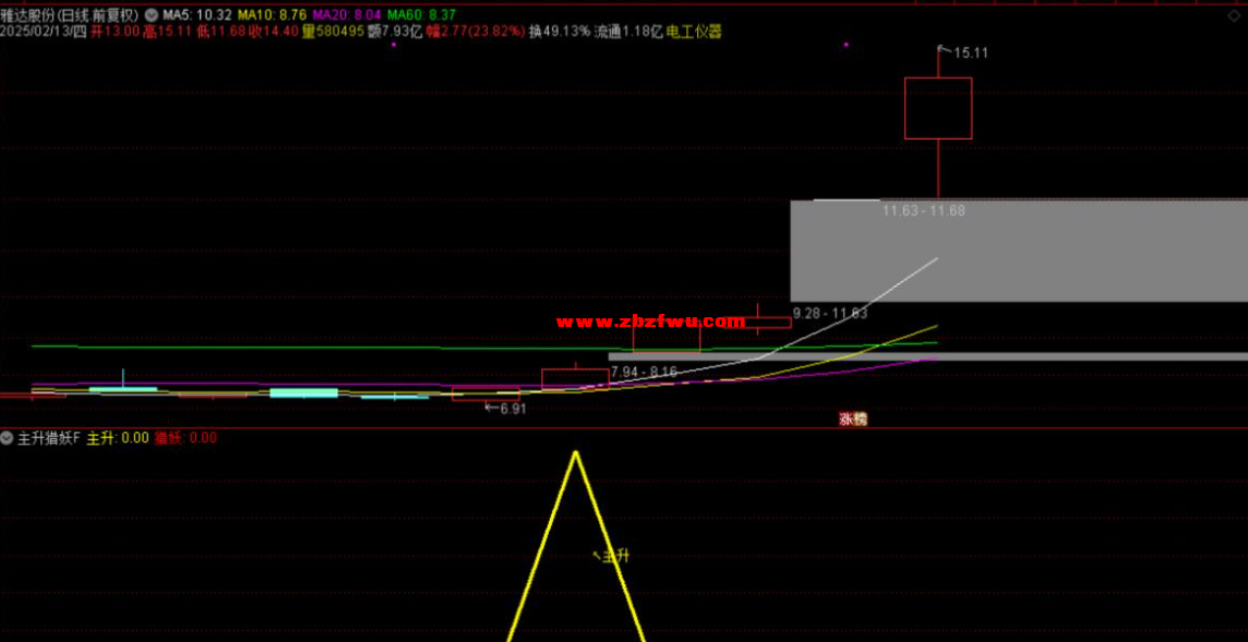 Snipaste_2025-02-14_19-25-52.png