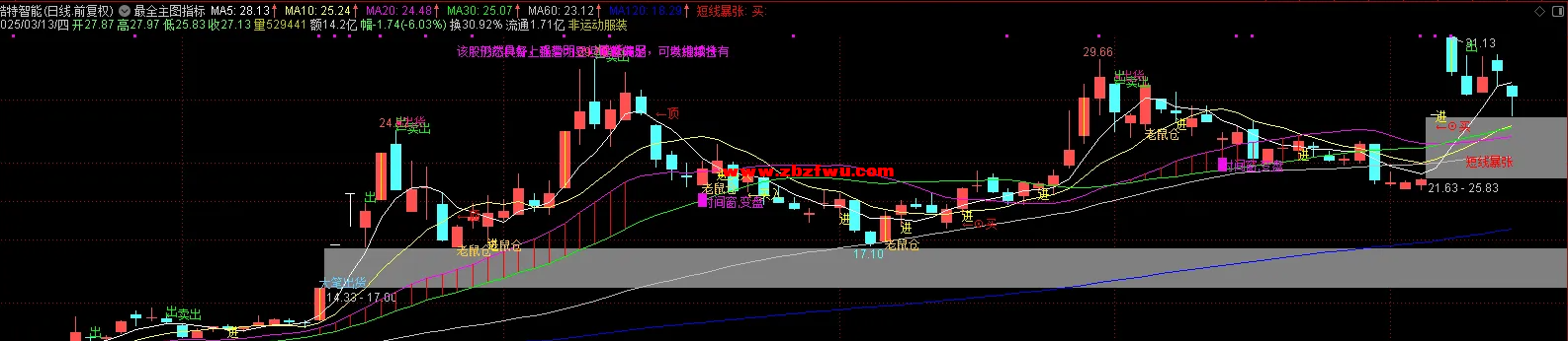 Snipaste_2025-03-13_22-36-02 - 副本.png