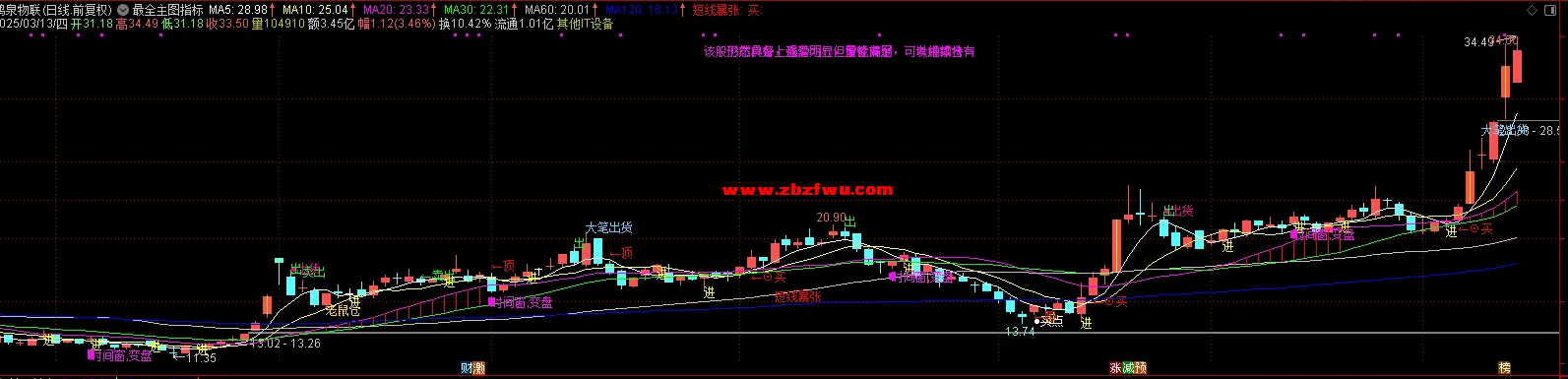 Snipaste_2025-03-13_22-36-11 - 副本.png