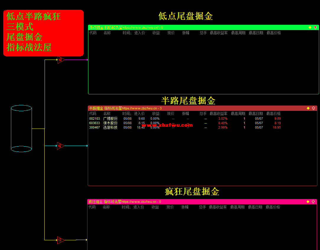 Snipaste_2025-05-09_15-08-12.png